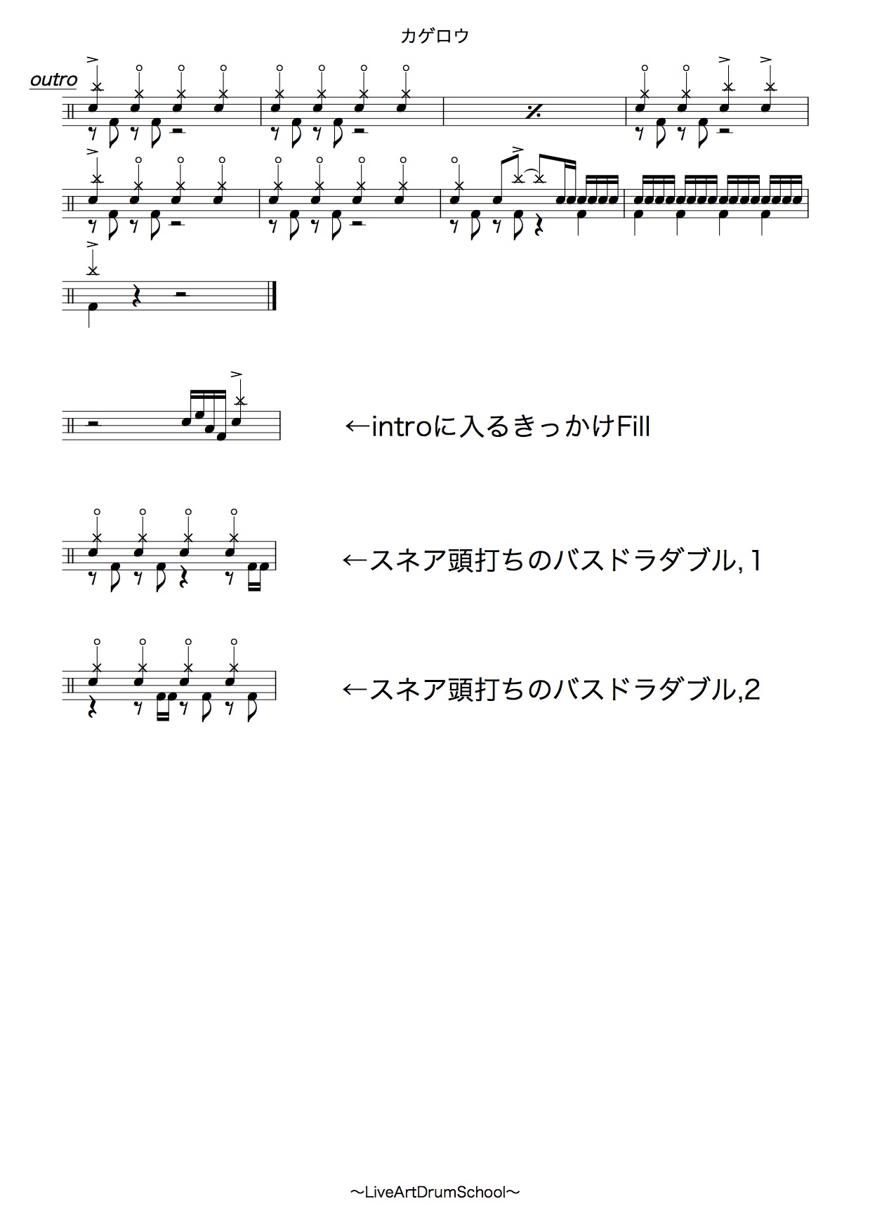 ONE OK ROCK カゲロウ(初心者ドラム譜面)４