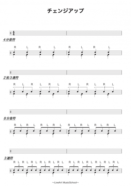 ドラム,チェンジアップ楽譜1