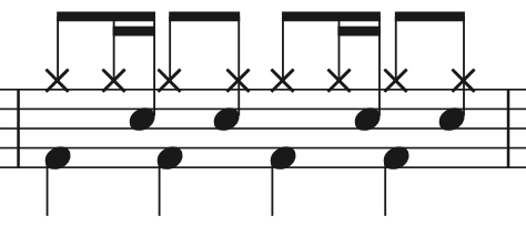 三原色,ドラム簡単楽譜4